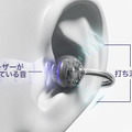 耳を塞がないイヤホンHUAWEI FreeClip2は2月20日発売。開発3年のイヤーカフ型、オープンでも低音強化