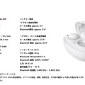 「寝ホン」新モデル 1MORE SleepBuds Z30、発売記念で約9000円　睡眠用の高遮音薄型イヤホン、バッテリーが2倍以上に改善