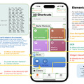 iPhoneとAndroidのUIを理解するAppleの言語モデル「Ferret-UI」、AI生成の“誤ったコード”を自律修正するAI「AutoCodeRover」など重要論文5本を解説（生成AIウィークリー）
