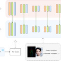 AI同士が教え合い質を高めるMicrosoft開発オープンLLM「WizardLM-2」、外で撮影した動画→実世界3Dゲームに変換するAI「Video2Game」など重要論文5本を解説（生成AIウィークリー）