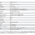 ノイキャン性能2倍になったHUAWEI FreeBuds 6i発表、1万4800円の高コスパ完全ワイヤレス イヤホン