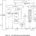性能は悪くなかったのに不運だった。AT&Tベル研生まれの32bit CISC「WE32000」（人知れず消えていったマイナーCPUを語ろう　第18回）
