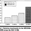 性能は悪くなかったのに不運だった。AT&Tベル研生まれの32bit CISC「WE32000」（人知れず消えていったマイナーCPUを語ろう　第18回）