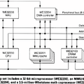 性能は悪くなかったのに不運だった。AT&Tベル研生まれの32bit CISC「WE32000」（人知れず消えていったマイナーCPUを語ろう　第18回）