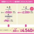 格安SIMも大容量時代！IIJmioの目的別おすすめプランと端末を徹底解説