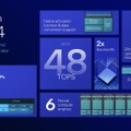 インテル、次世代Core UltraプロセッサLunar Lake詳細発表。計120TOPS AI PC性能でCopilot＋ PC対応、CPU・GPUも刷新
