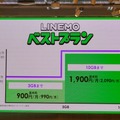 ソフトバンク、楽天対抗のLINEMO新料金「ベストプラン・ベストプランV」発表。利点と選び方 (石野純也)