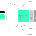 手のひら投影AIデバイス「Humane Ai Pin」はGTP-4oとGemini両刀使い。アップデートされた使い勝手をチェックした