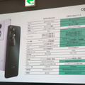 OPPO Reno11 Aハンズオン＆発表会リポート。日本市場特化のベストセラースマホ最新モデル、4万円台で67W超急速充電やおサイフ・防水防塵も (石野純也)