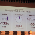 日本で急成長のモトローラ、「神ジューデン」ミドルハイ edge 50 発表。ソフトバンク版は1年後乗換えで実質12円 (石野純也)