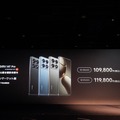 Xiaomi 14T / 14T Pro国内発表。ライカ共同開発カメラでおサイフケータイ対応、ソフトバンクが「お求めやすい価格」で販売（石野純也）