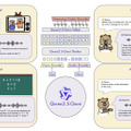 自律AIらが書いた論文を利用して研究を繰り返し続ける「AgentRxiv」、リアルタイム動作する対話可能な実写3DアバターAI「TaoAvatar」など生成AI技術5つを解説（生成AIウィークリー）