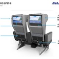 ANAの長距離機シートが生まれ変わる。RECARO製のシートにType-CとBluetoothオーディオ搭載