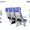 ANAの長距離機シートが生まれ変わる。RECARO製のシートにType-CとBluetoothオーディオ搭載