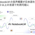 ついにやってきた日本人対話型ポッドキャスト量産システム。NotebookLM使えばなんでもポッドキャストになる（CloseBox）