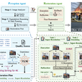 AIの長期記憶用OS「MemOS」、あらゆる画像を4KにするAI「4KAgent」、オープンソースなウェブ探索AI「WebSailor」など生成AI技術5つを解説（生成AIウィークリー）
