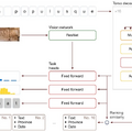 欠けて読めない古代ローマ碑文、Googleの生成AIが高精度で復元（生成AIクローズアップ）