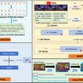 写真の中を自由に歩き回れるAI「Yume」、AIが自律的に新しいAIを開発する「ASI-ARCH」など生成AI技術5つを解説（生成AIウィークリー）