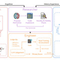 写真の中を自由に歩き回れるAI「Yume」、AIが自律的に新しいAIを開発する「ASI-ARCH」など生成AI技術5つを解説（生成AIウィークリー）