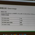 ローカル生成AIをゲーミングPCで動かす──レノボ「Legion」シリーズ新モデル体験イベントレポート