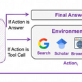 VC以上の目利きAI「VCBench」、OpenAIのDeep Researchと同等性能のオープンソースAIエージェント「Tongyi DeepResearch」など生成AI技術5つを解説（生成AIウィークリー）