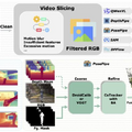 VC以上の目利きAI「VCBench」、OpenAIのDeep Researchと同等性能のオープンソースAIエージェント「Tongyi DeepResearch」など生成AI技術5つを解説（生成AIウィークリー）