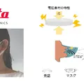 CEATEC 2025開幕　AWARDはドコモ『痛み共有基盤』・村田製作所『マスク装着マイク』・シャープ『LEO衛星通信端末』が大臣賞　講評と余談
