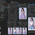 生成AIグラビアをグラビアカメラマンが作るとどうなる?第53回:ちょっと面白くて便利なComfyUI Workflow(西川和久)