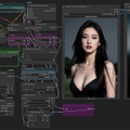 生成AIグラビアをグラビアカメラマンが作るとどうなる?第53回:ちょっと面白くて便利なComfyUI Workflow(西川和久)