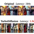 AI動画生成を最大200倍高速化する「TurboDiffusion」、映像で音声を分離するMeta開発のAI「SAM Audio」など生成AI技術5つを解説（生成AIウィークリー）