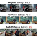 AI動画生成を最大200倍高速化する「TurboDiffusion」、映像で音声を分離するMeta開発のAI「SAM Audio」など生成AI技術5つを解説（生成AIウィークリー）