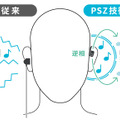 開放型でも音漏れしない音波制御技術、NTTが開発。nwmブランドでイヤホン製品化