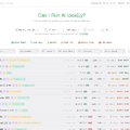 「君のPC、どのローカルAIを動かせる？」がわかるWebサイト「CanIRun.ai」が便利。訪問するだけで自動判定（生成AIクローズアップ）
