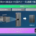 ソフトバンク、レアメタル不要の国産バッテリー製造に参入　シャープ堺工場跡にAIデータセンターとGXファクトリー新設、亜鉛ハロゲン電池で28年度にGWh規模の量産目指す