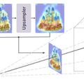 完全ローカルかつCPUで動く日本語対応の軽量TTSモデル「Supertonic 3」、元の写真に忠実な3Dモデルを生成するAIモデル「Pixal3D」など生成AI技術5つを解説(生成AIウィークリー)