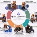 Claude Mythos/Fableで学習したとする無検閲AI「Qwythos-9B」GGUF版が登場、商用利用可能な120億パラメータの画像生成AI「Krea 2」など生成AI技術5つを解説(生成AIウィークリー)