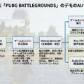 従来のゲーム制作手法のまま、AIの力でNPCを賢く見せるNVIDIAの新提案を徹底解説（西川善司のバビンチョなテクノコラム）