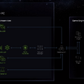 連載「歌うテックニュース」第9回:Transformer論文を読めば、倦怠期カップルも愛を取り戻せるはずなのだ(西川善司)