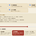歌謡曲の巨匠サウンドをアルゴリズムで。ローカル生成するブラウザアプリをClaude Fable 5で作ってみた(CloseBox)