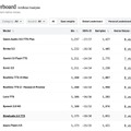 音声合成ランキングで1位を獲得したAI「Qwen-Audio-3.0-TTS」をアリババが公開。日本語対応、音声クローンも可能（生成AIクローズアップ）