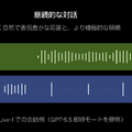 ChatGPT Voiceがデスクトップ対応、Codex や Work も音声モードで指示が可能に　GPT-Liveで相槌も打てる自然な会話実現