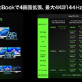 ベルキン、Thunderbolt 5ドック最上位モデル Belkin Connect 14-in-1発売 4K3画面や8K出力、PD140W対応