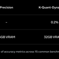 ご家庭のGPU1台で動くMeta開発AIエージェント「Muse Glimmer」、5分間のボーカル付き楽曲を作れる音楽生成AI「MiniMax Music 3」など生成AI技術5つを解説（生成AIウィークリー）