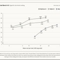 Claude Fable 5.1提供開始 セーフガード誤介入が大幅減、性能向上で半額以下のタスクも。「AIが科学の進歩に貢献する未来の先駆け」