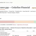 ClaudeにSalesforceを統合した「Claudeforce」、AnthropicとSalesforceが発表。Claudeから営業データ分析や顧客対応
