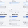 中国AI勢が怒涛のリリース、Z.ai開発の「GLM-5.3-Flash」、アリババ開発の「Qwen3.8-Flash-Next」、テンセント開発の「Hy4 preview」など生成AI技術5つを解説(生成AIウィークリー)