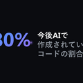 いずれプログラムの80％がAIで作成されるようになる。GitHubのCEOが予言