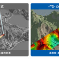 宇宙レーザー スタートアップOrbital Lasers、軌道上から地表を測る高度計ライダーでJAXAと契約 宇宙ステーション補給機HTV-Xで実証