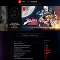 日本のヒット作品がNetflix世界ランキング入り？グローバル配信が生み出した新たな拡散パターン（西田宗千佳）