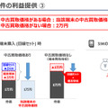 スマホ割引「上限2万2000円」規制見直し、ドコモとソフトバンクの「中古価格基準」案を試算してみる(石野純也)